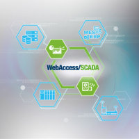 WebAccess.b20180426164014
