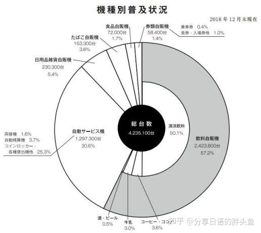 日本的自动贩卖机文化|硬币|售货机_网易订阅-嘉兴星途物联科技有限公司官网