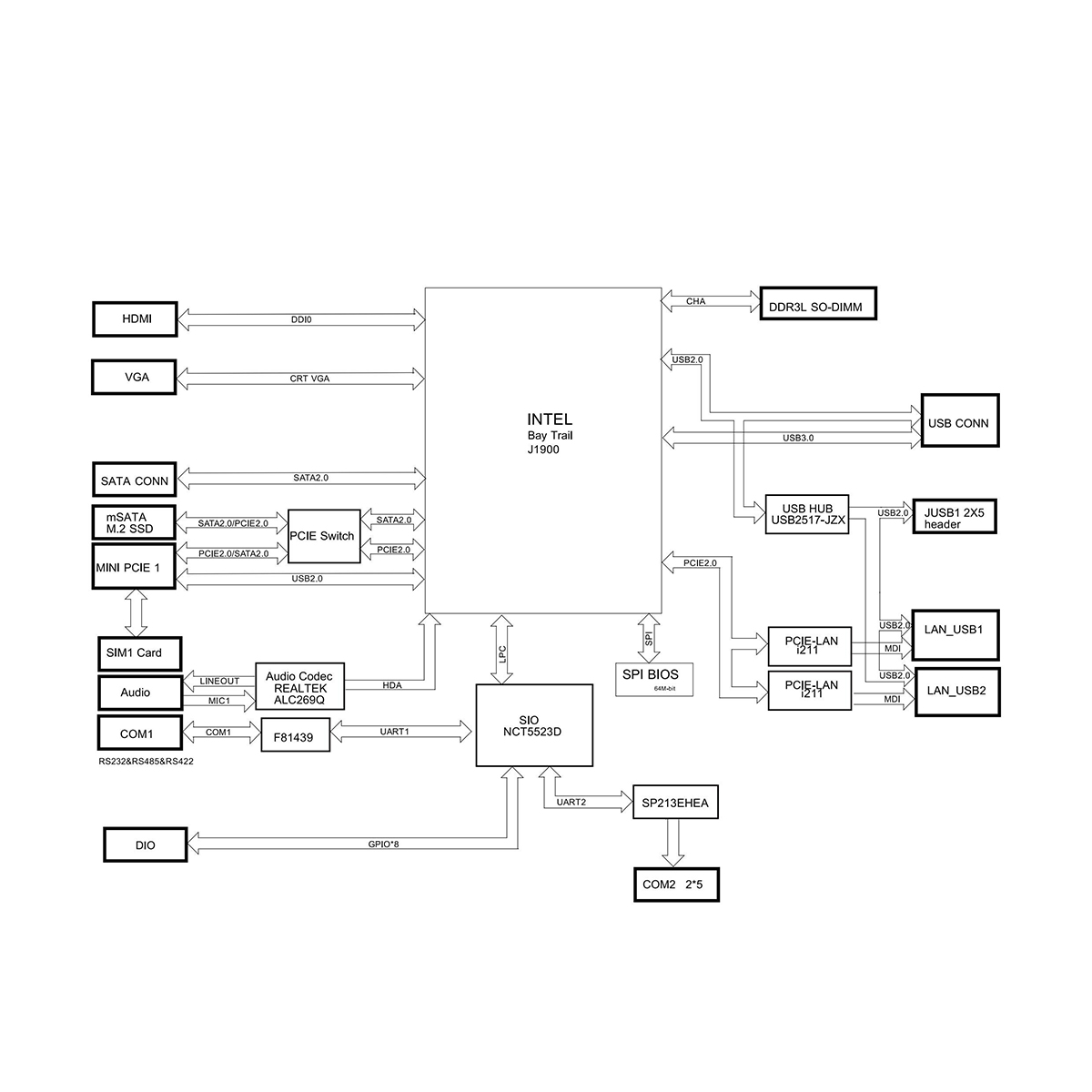 CEB-J193-W101_02