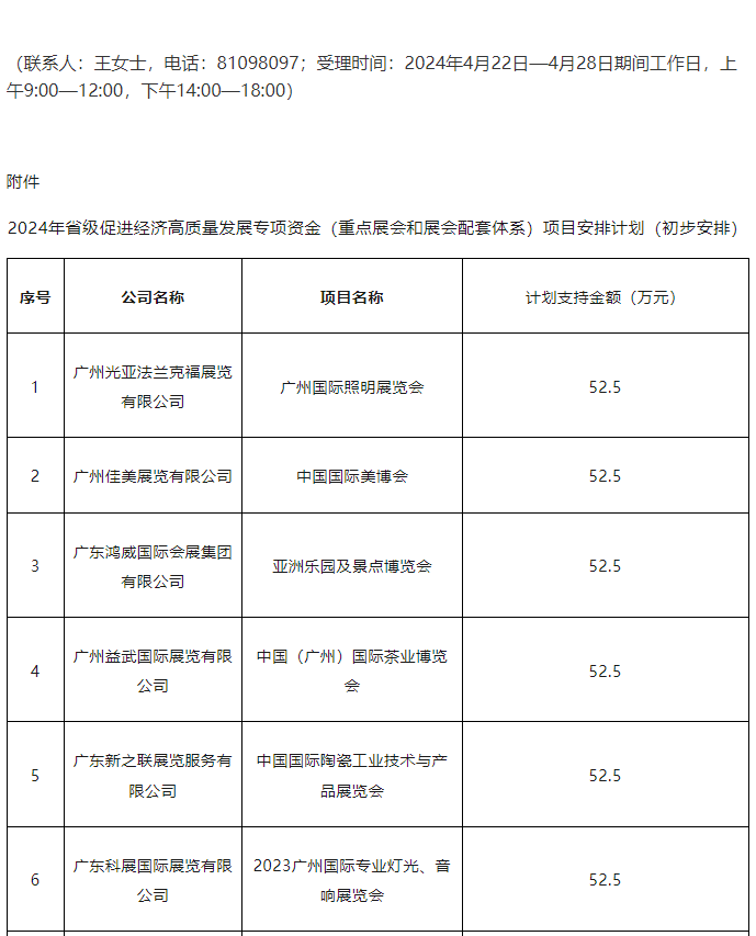 【政策通知】关于2024年省级促进经济高质量发展专项资金（重点展会和展会配套体系）项目安排计划（初步安排）的公示- 广州国际会议展览业协会GICEA