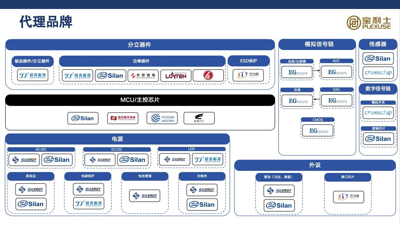 图片标题