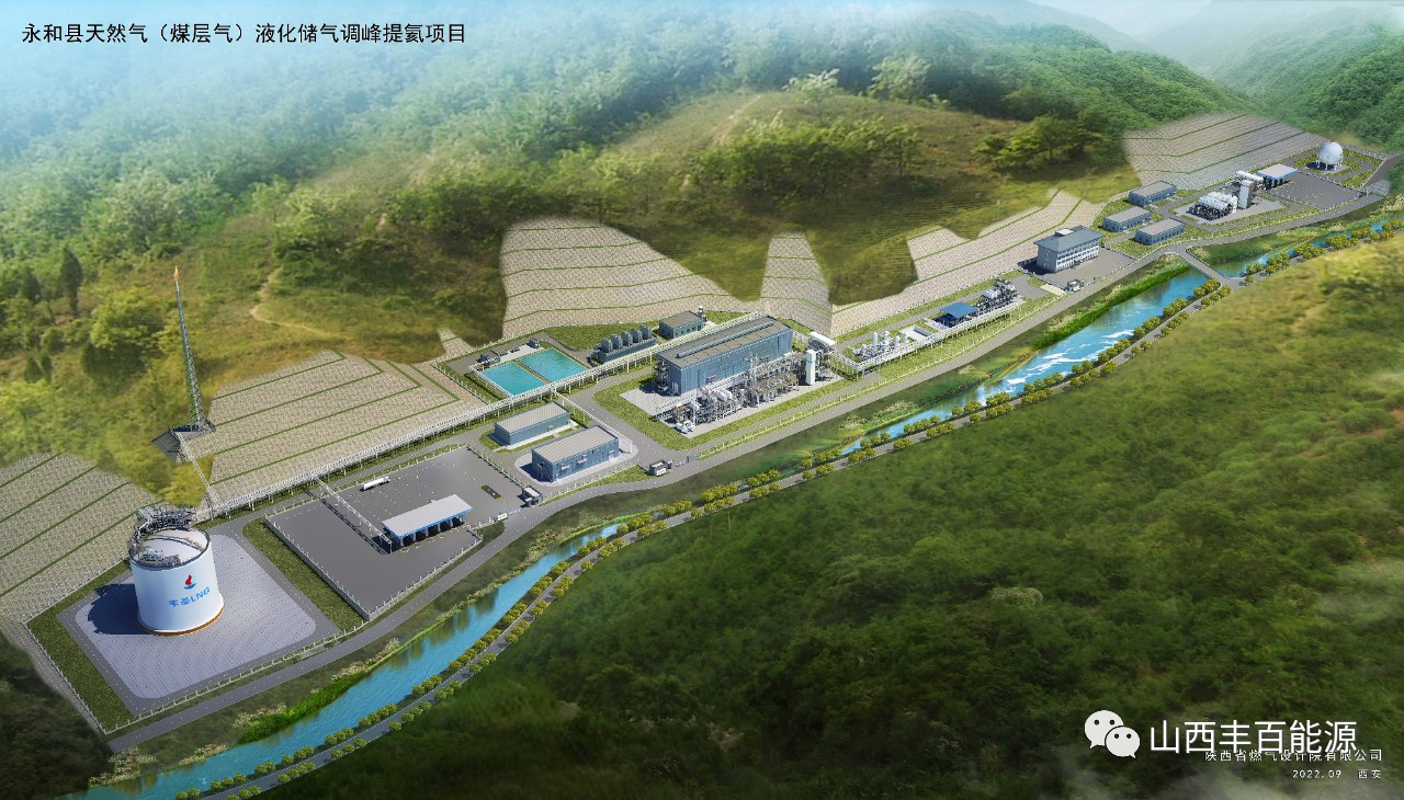 山西丰圣能源科技有限公司项目正式开工建设!