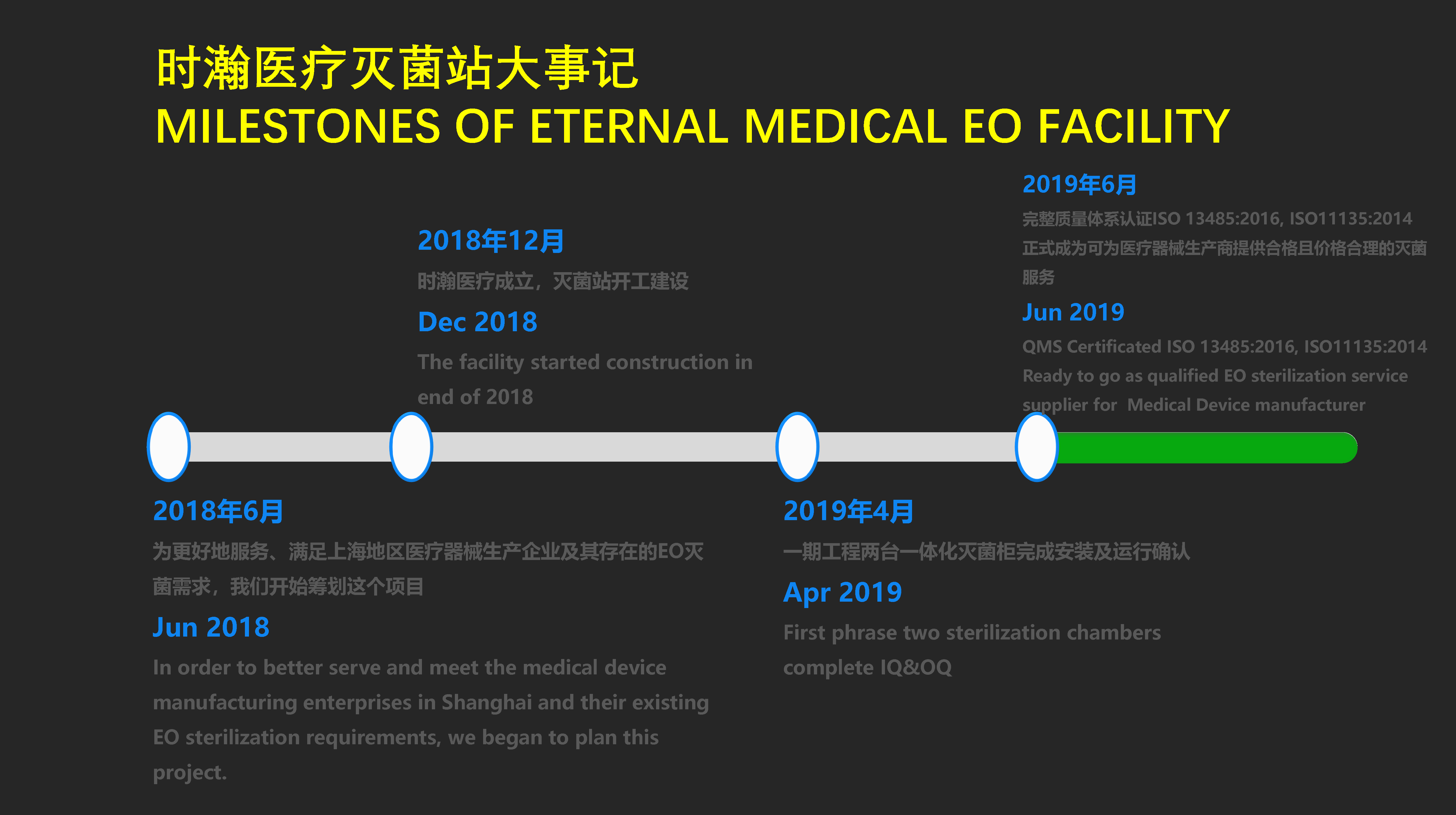 中英文公司简介190923_Page_1