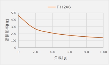 P112XS_