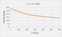 P114XC_