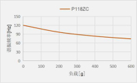 P118ZC_