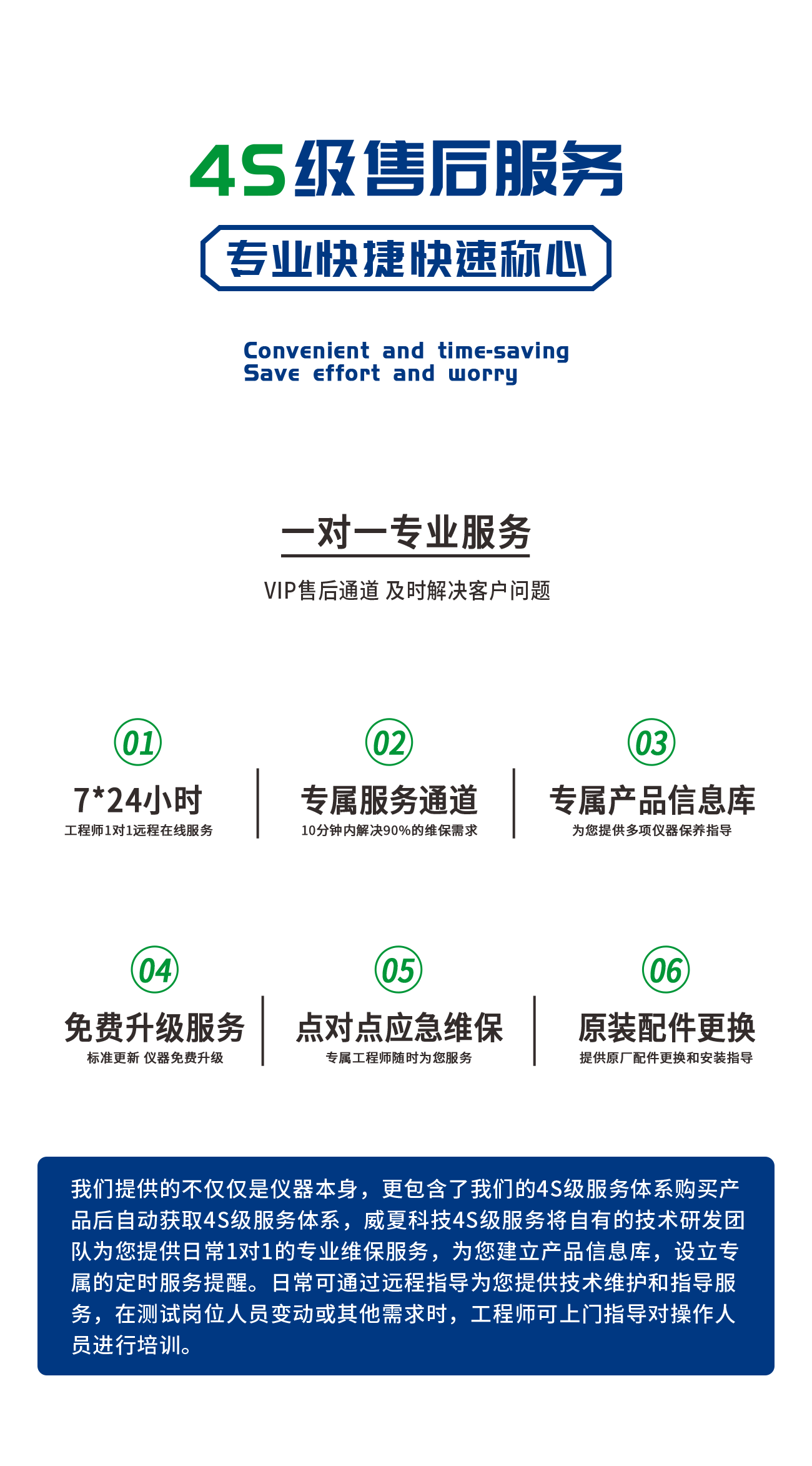 NX11040-C鲁尔锁定卡圈抗扭力旋开扭矩测试仪