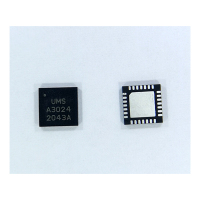 CHA3024-QGG