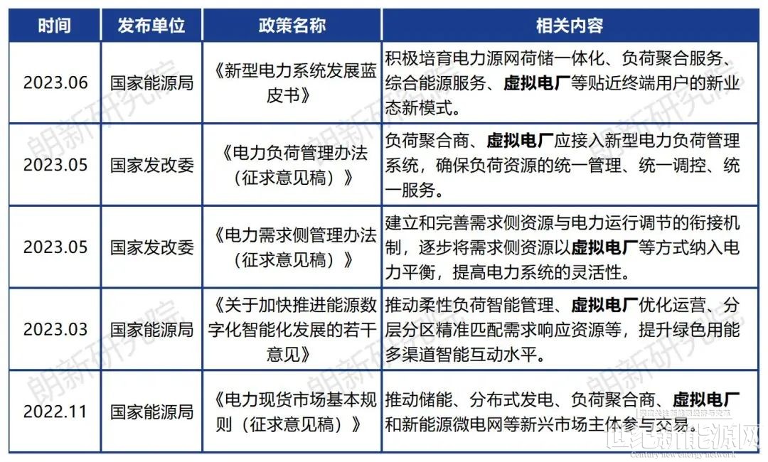  國家為何允許虛擬電話存在呢_國家為何允許虛擬電話存在呢