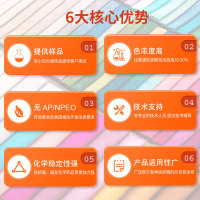 优势