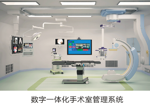 数字化手术室
