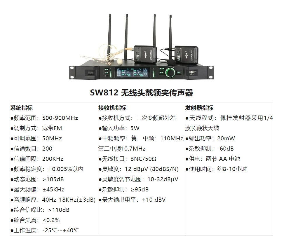 SW812无线头戴领夹传声器2