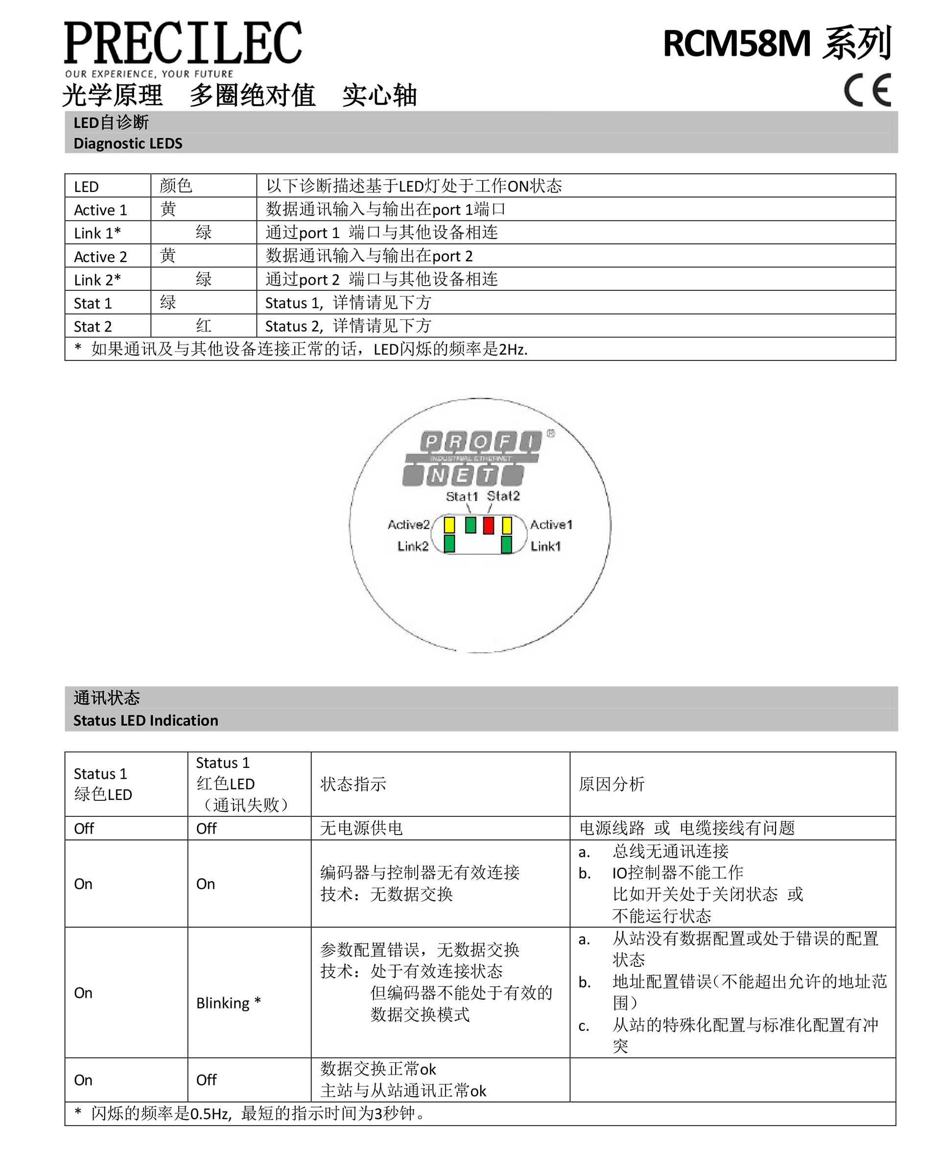 合宝典免费资料大全