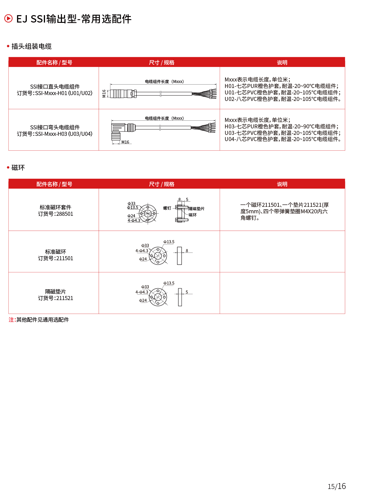 合宝典免费资料大全