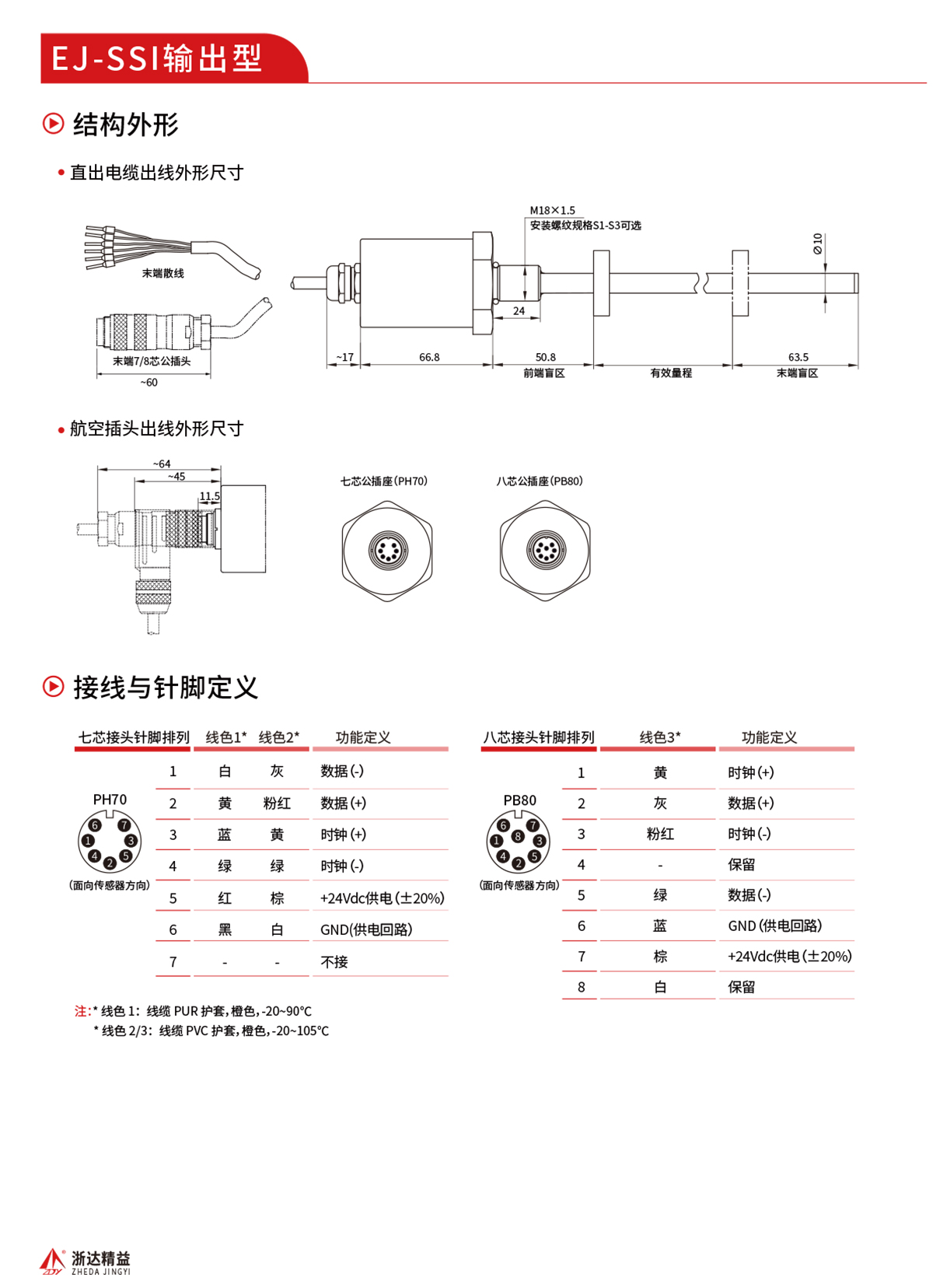 合宝典免费资料大全