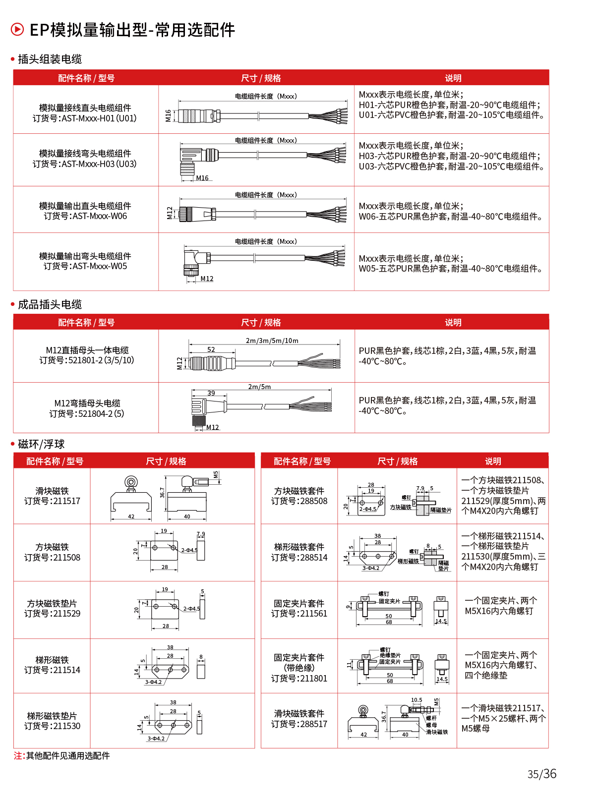 合宝典免费资料大全