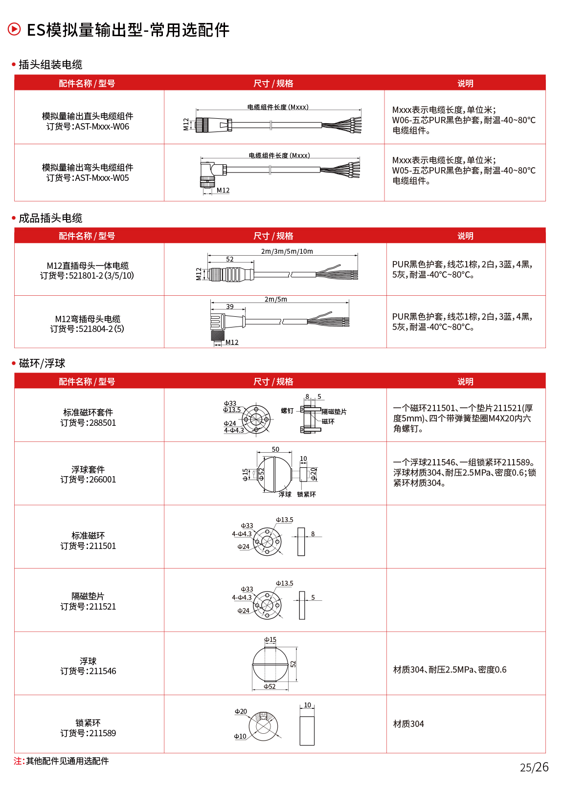 合宝典免费资料大全