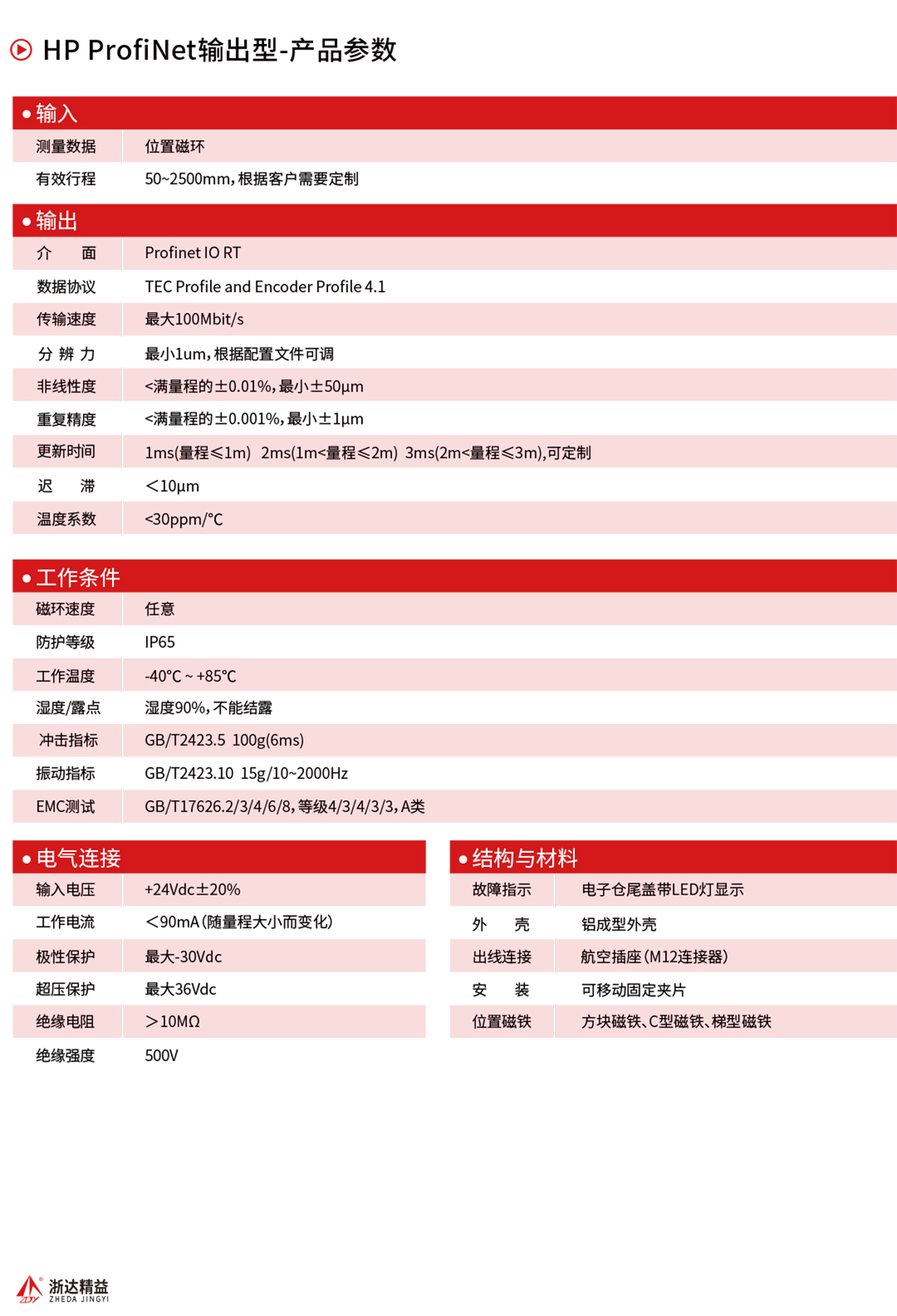 合宝典免费资料大全