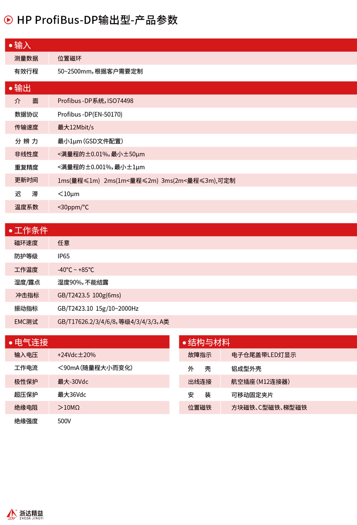 合宝典免费资料大全