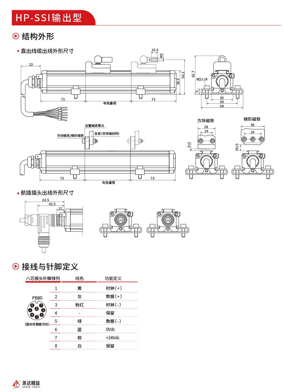 合宝典免费资料大全