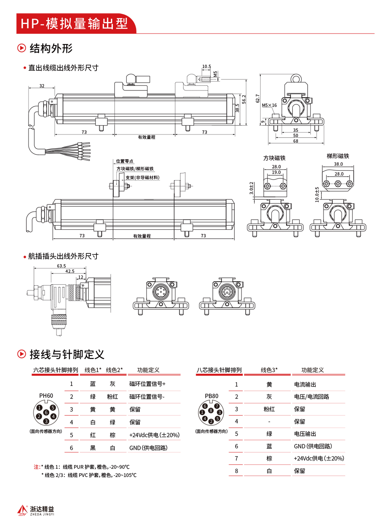 合宝典免费资料大全