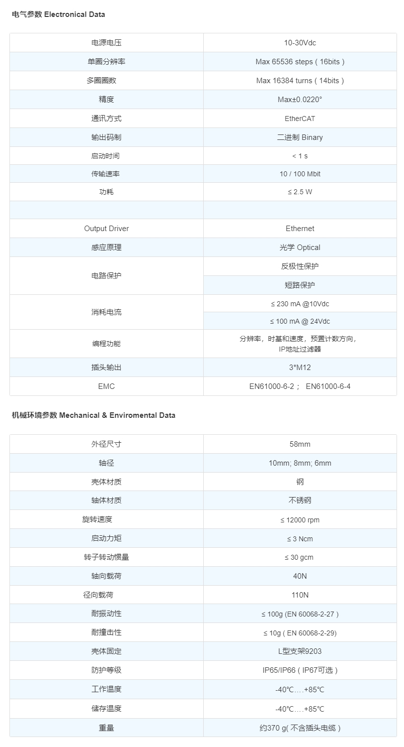 合宝典免费资料大全