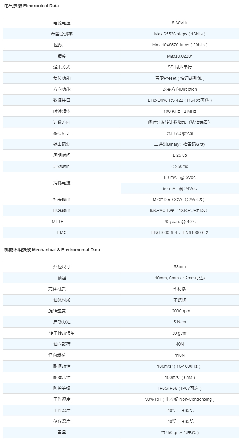 合宝典免费资料大全