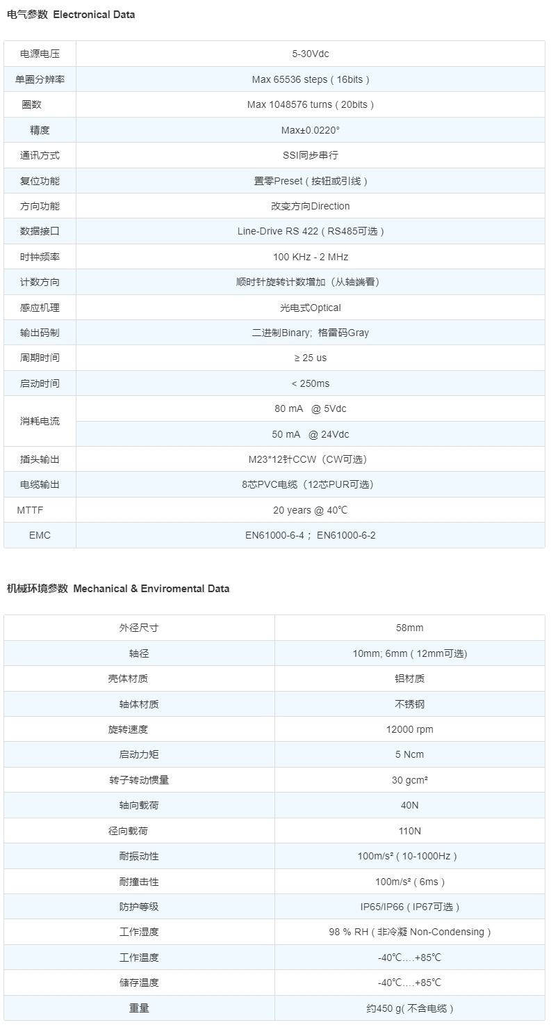 合宝典免费资料大全