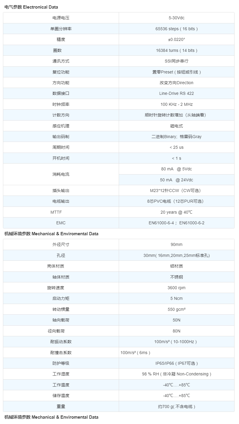 合宝典免费资料大全