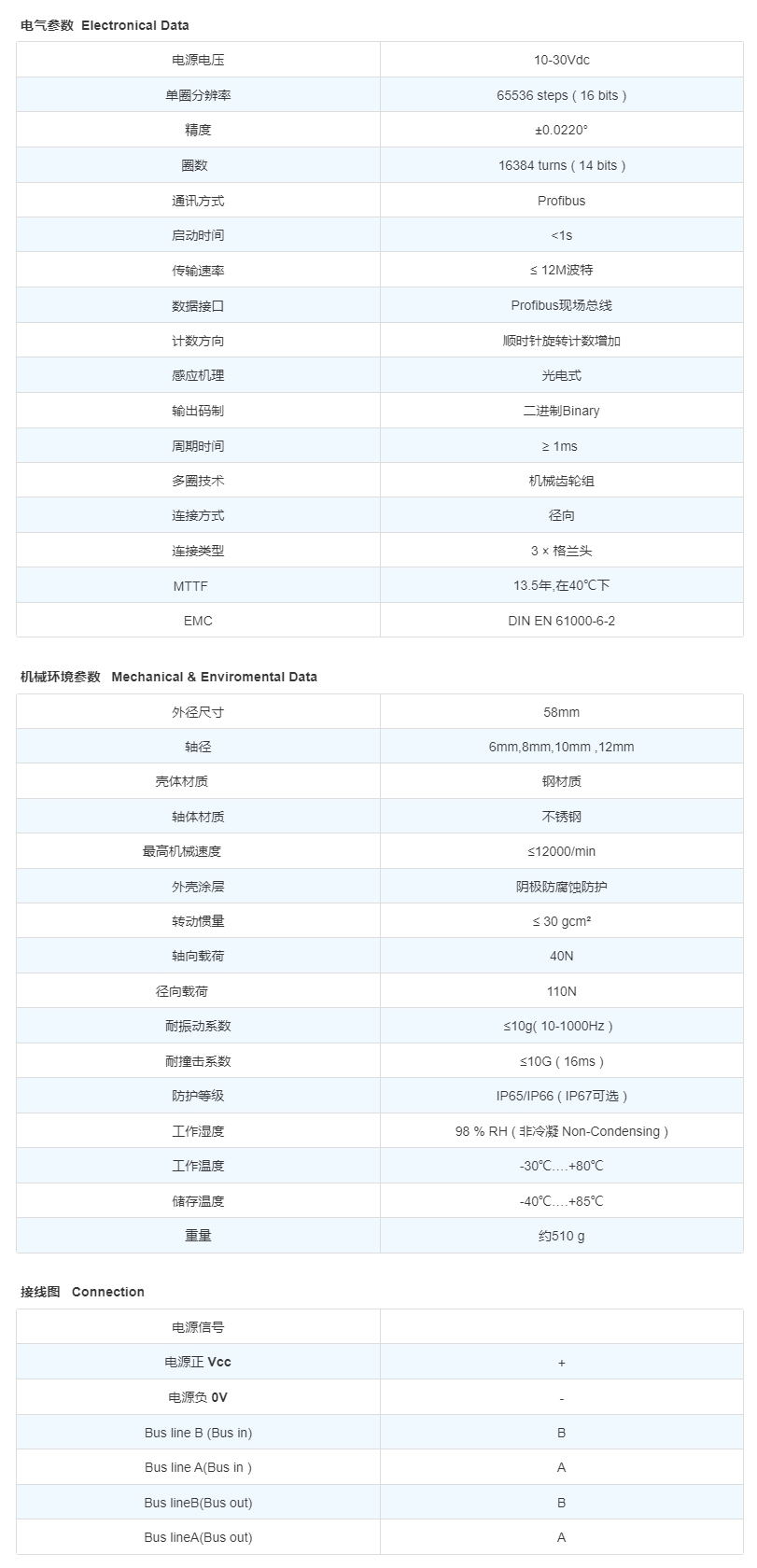 合宝典免费资料大全