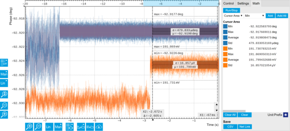 Closed-loop sensor control visualized in LabOne