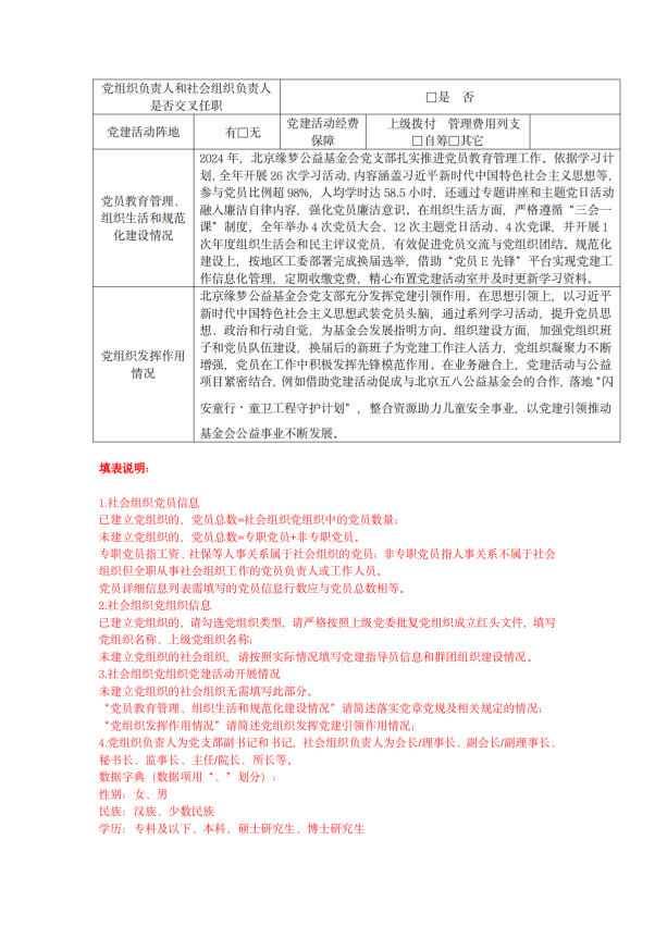 缘梦基金会2024年年检报告_13