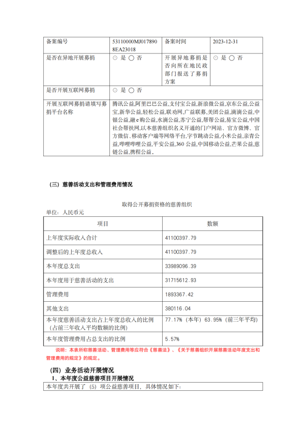 缘梦基金会2024年年检报告_29