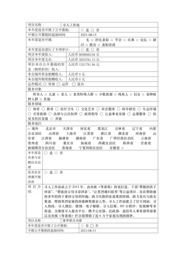 缘梦基金会2024年年检报告_30