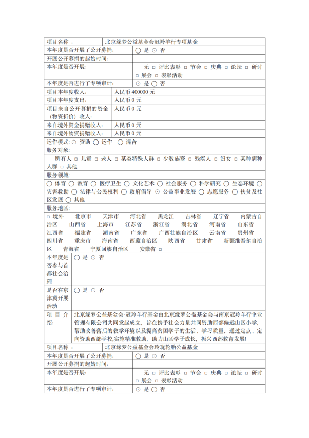 缘梦基金会2024年年检报告_33