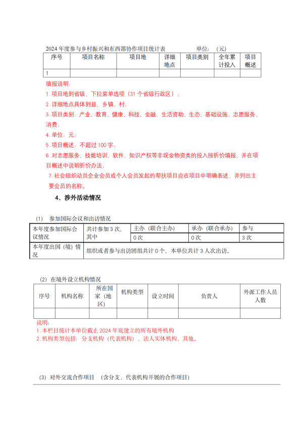 缘梦基金会2024年年检报告_40