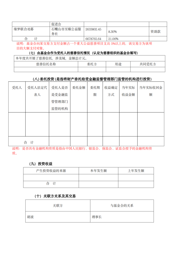 缘梦基金会2024年年检报告_43
