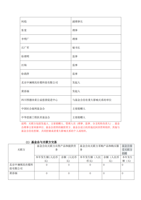 缘梦基金会2024年年检报告_44