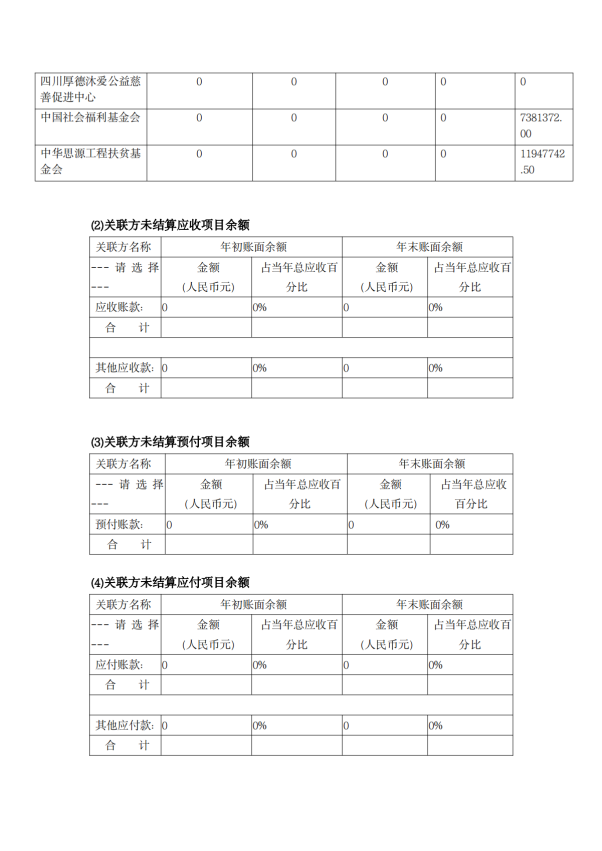 缘梦基金会2024年年检报告_45