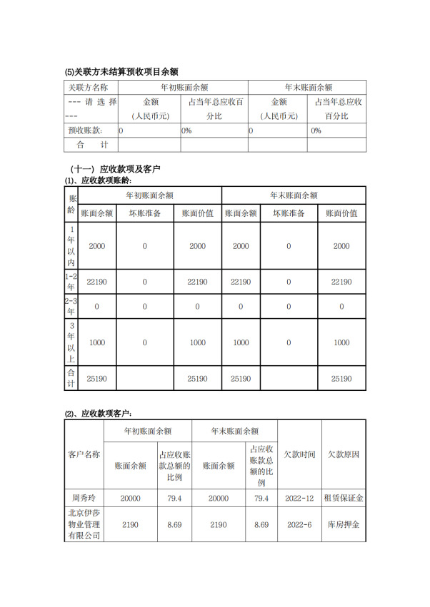 缘梦基金会2024年年检报告_46
