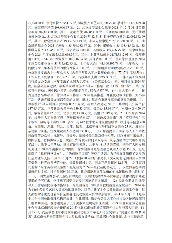 缘梦基金会2024年年检报告_51