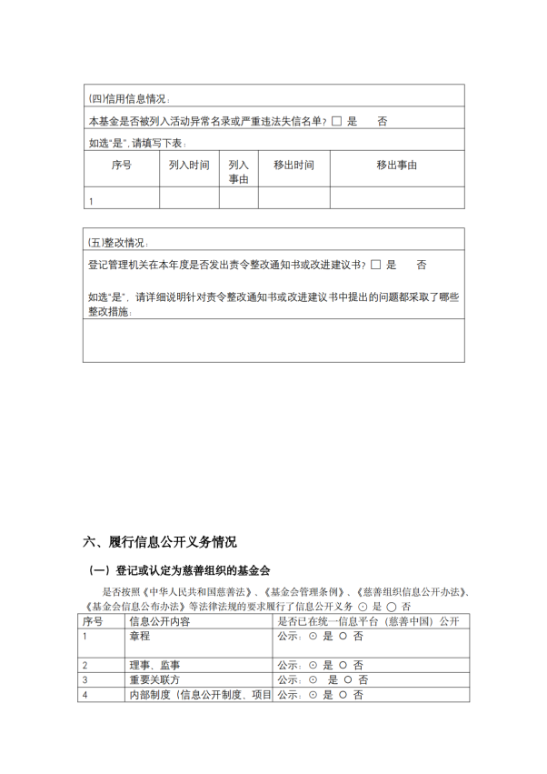 缘梦基金会2024年年检报告_62