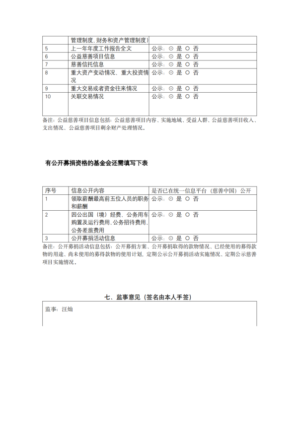 缘梦基金会2024年年检报告_63