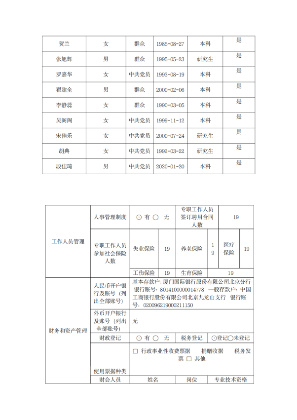 缘梦基金会2024年年检报告_08