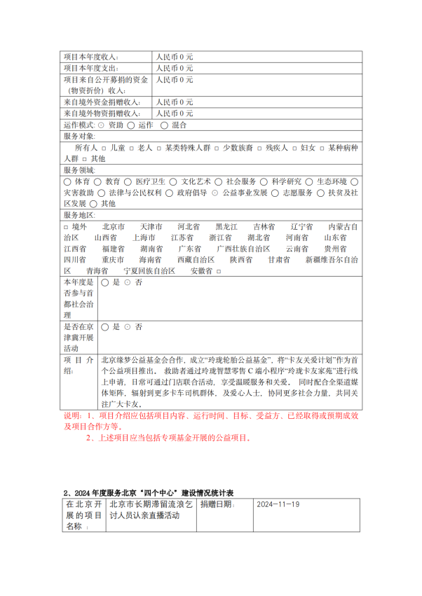 缘梦基金会2024年年检报告_34
