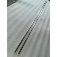 产品2