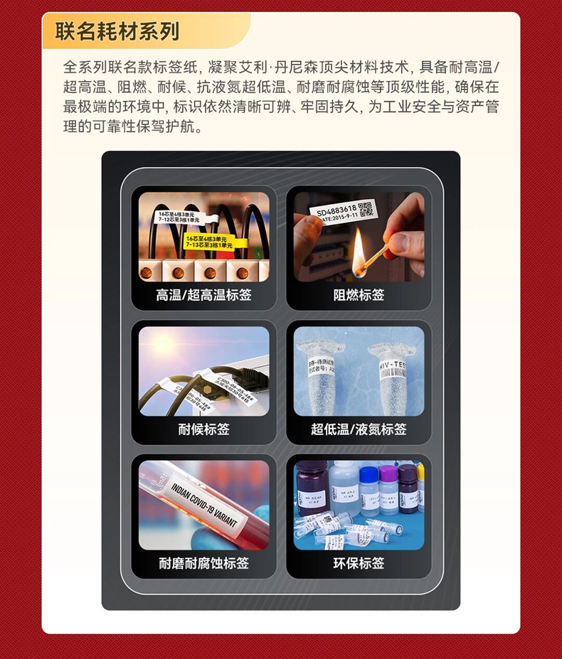 ‌强强联袂 重塑标杆｜硕方&艾利·丹尼森联名款标识产品全球首发，开启工业标识新纪元