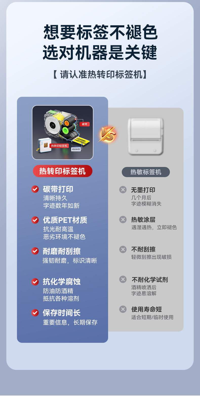 硕方G21小型智能宽幅热转印标签机