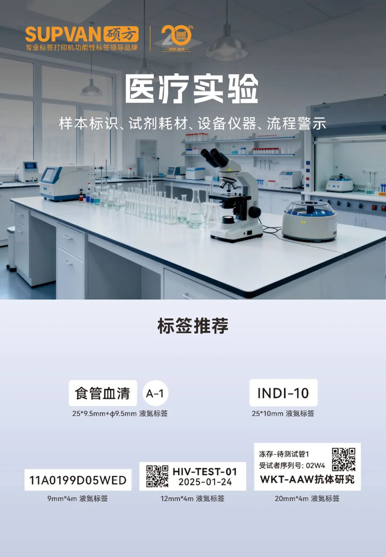 医疗实验标识(医疗场景安全合规管理)