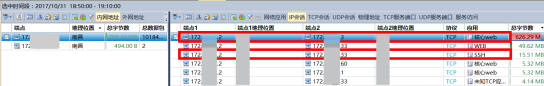 https://www.colasoft.com.cn/wp-content/uploads/2019/01/2-11.png